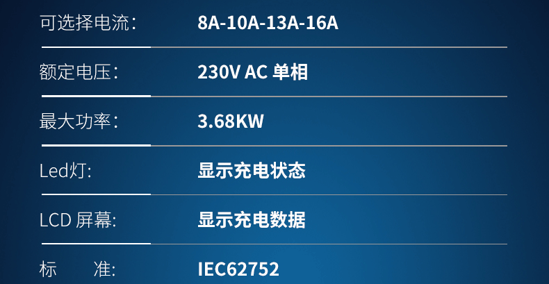 1691547387416187.gif O1CN01SwZi2W1oddOK3g0o7_!!2215468715248-1-cib.gif